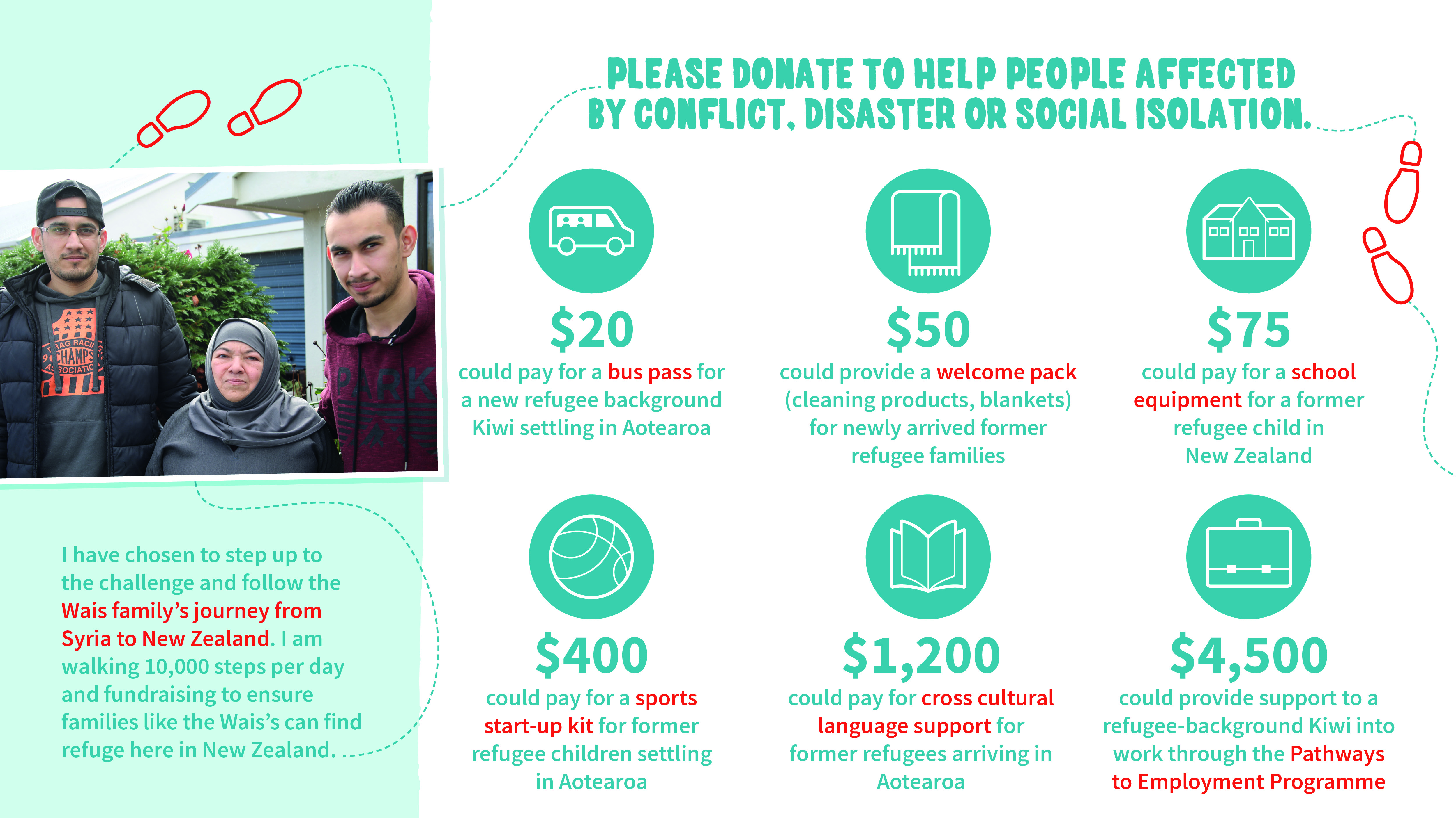 Wais Family social media resource 2