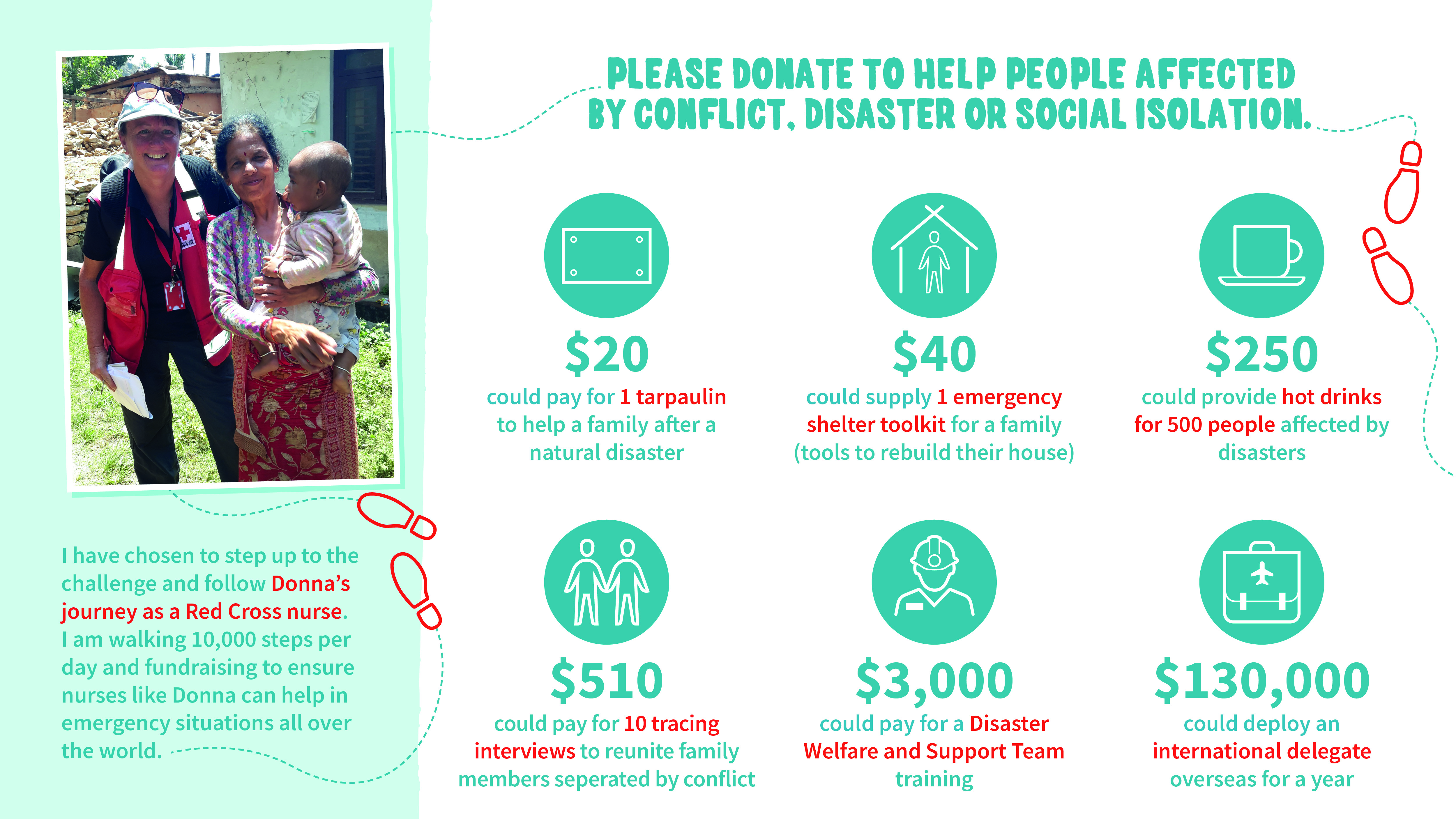 Donna social media resource 2